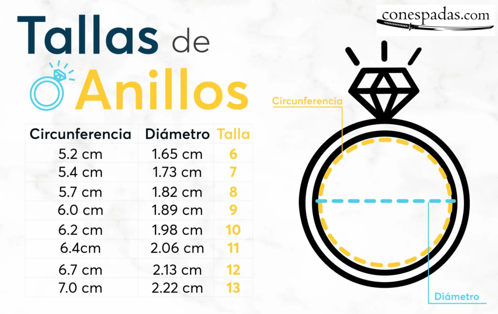 Tabla de medidas para tallar anillos